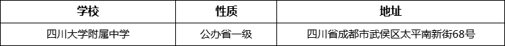 成都市成都十二中（四川大學附屬中學）地址在哪里？