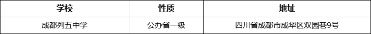 成都市成都列五中學(xué)詳細(xì)地址、在哪里？