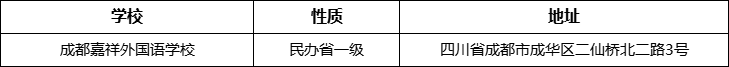 成都市成都嘉祥外國語學校詳細地址、在哪里？