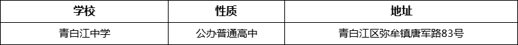 成都市青白江中學詳細地址、在哪里？