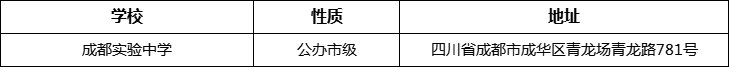 成都市成都實驗中學詳細地址、在哪里？