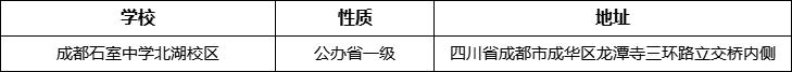 成都市成都石室中學(xué)北湖校區(qū)詳細(xì)地址、在哪里？