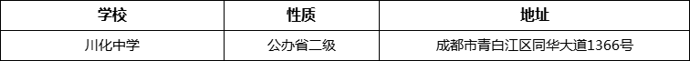 成都市川化中學(xué)詳細地址、在哪里？