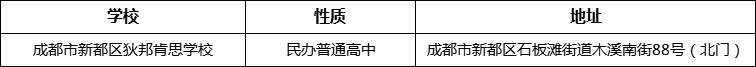 成都市新都區(qū)狄邦肯思學(xué)校詳細(xì)地址、在哪里？