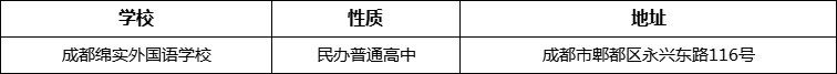 成都市成都綿實外國語學校地址在哪里？