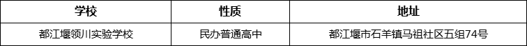 成都市都江堰領(lǐng)川實(shí)驗(yàn)學(xué)校地址在哪里？