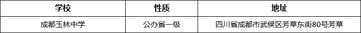 成都市成都玉林中學(xué)詳細(xì)地址、在哪里？