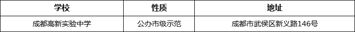 成都市成都高新實驗中學地址在哪里？