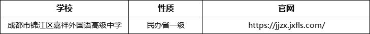 成都市錦江區(qū)嘉祥外國語高級中學官網、網址、官方網站