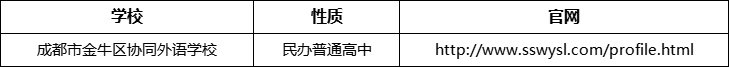 成都市金牛區(qū)協(xié)同外語(yǔ)學(xué)校官網(wǎng)、網(wǎng)址、官方網(wǎng)站