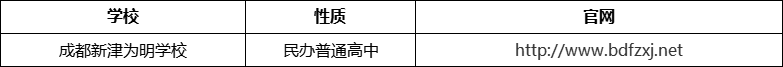 成都市成都新津為明學校官網(wǎng)、網(wǎng)址、官方網(wǎng)站