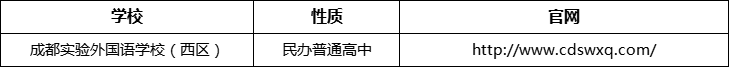 成都市成都實驗外國語學校（西區(qū)）官網(wǎng)、網(wǎng)址、官方網(wǎng)站