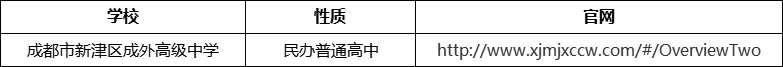 成都市新津區(qū)成外高級中學官網(wǎng)、網(wǎng)址、官方網(wǎng)站