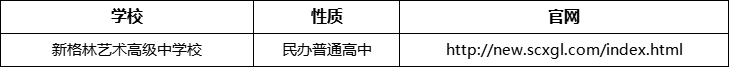 成都市新格林藝術(shù)高級(jí)中學(xué)校官網(wǎng)、網(wǎng)址、官方網(wǎng)站